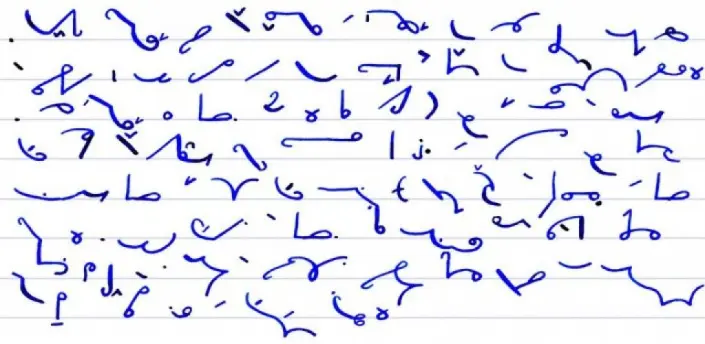Shorthand Institute Muzaffargarh