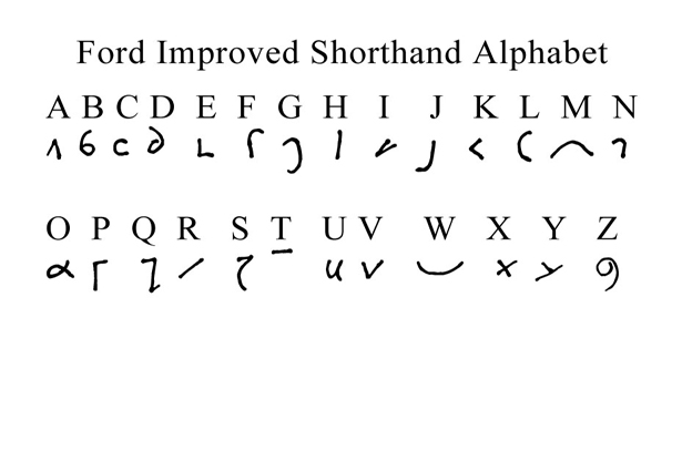 Shorthand Institute Muzaffargarh